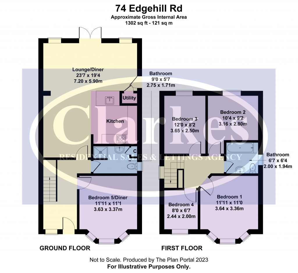 Floorplans For ***NO FORWARD CHAIN***